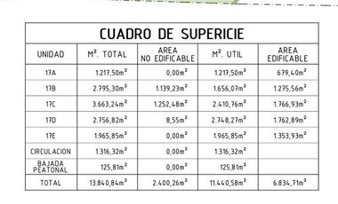 Sitio en Venta en Centinela Matanzas