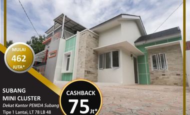 25mnt SMPN 1 Pagaden Barat Cidadap Subang Rumah Minimalis Asri