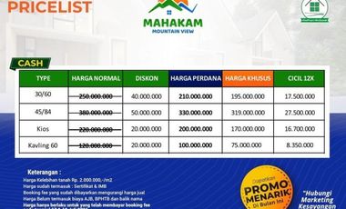 rumah dijual di sempaja samarinda Mahakam Mountain View