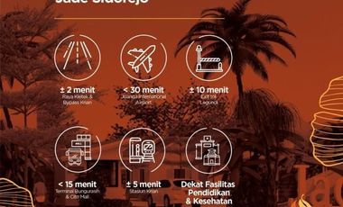 Ciamik Mewah, Rumah Usaha Jade Sidorejo, Sidoarjo | Br160 G