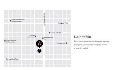 Venta en Pozo departamentos de 2 ambientes. Zona San José.