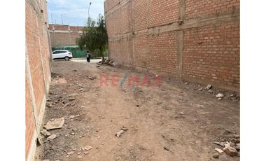 Atención Inversionistas!..Terreno De 149M2 En Urb. San Antonio De Carabayllo Con Título De Propiedad