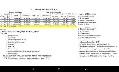 Bisa Disaingi Kualitasnya, Rumah Murah, Minimalis & Nilai Investasi Tinggi