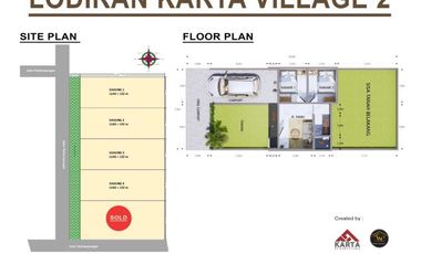 Bisa Disaingi Kualitasnya, Rumah Murah, Minimalis & Nilai Investasi Tinggi