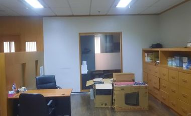 Office space di Sudirman dengan luas 179m2 Kebayoran baru Jakarta Selatan