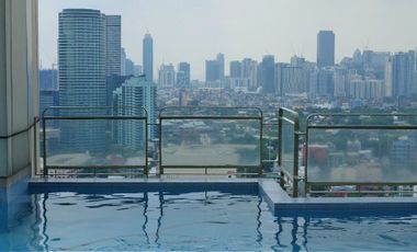 2 Bedrooms CONDO FOR RENT in Antel Spa Residences, Makati City