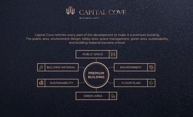 Rukan Berkelas Strategis di Capital Cove BSD City