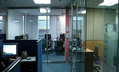 435 sqm Office space for rent in 172 A. Mabini St., San Juan