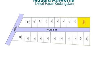 Kavling Dekat Pasar Kedungsukun, Sertipikat SHM: 60 Jt-an