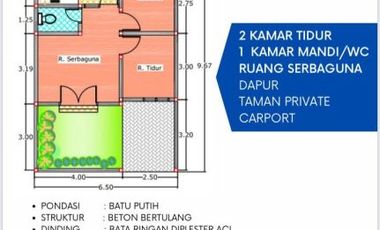 RUMAH EKONOMIS FULL FURNITURE DEKAT JALAN BARON KM 2 JOGJA