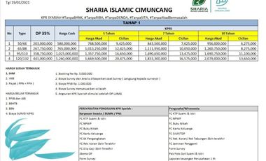 Rumah modern di Padasuka, dekat Cikutra dan Antapani