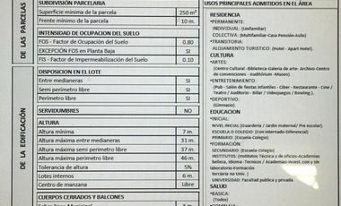 Venta de Casa 3 DORMITORIOS en Centro, Posadas
