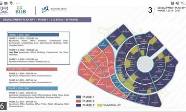 Tanah kavling investasi menguntungkan Kuningan Cirebon