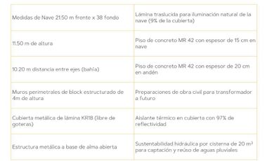 Bodega venta 816m2 Avant Industrial Park