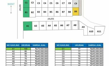 Tanah Kavling Murah Lg Promo Rajamandala Cipatat Bandung Barat