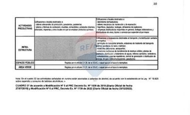 OFICINA 5 PRIVADOS - METRO PEDRO DE VALDIVIA