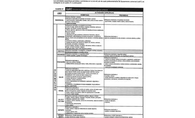 OFICINA 5 PRIVADOS - METRO PEDRO DE VALDIVIA