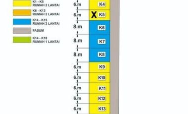 Rumah Murah di Grand Madina Residence 1 Gumpang Kartasura Sukoharjo