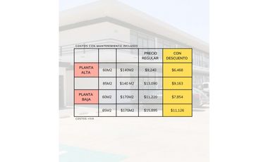 PLAZA COMERCIAL EN RENTA JARDINES APIZACO