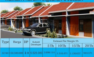 RUMAH TERMURAH DI WONOSARI KOTA KPR MUDAH CICILAN MURAH