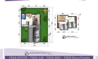 Rumah Dijual di Malang Tipe 31/63 Free Biaya2 Dekat Kampus
