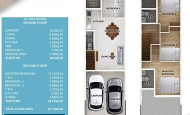 Smart House for Sale in AS Fostuna Mandaue City