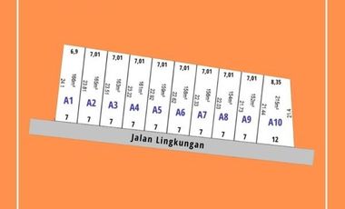 Tanah Kapling SHM, Borobudur Village Magelang Standar Perumahan