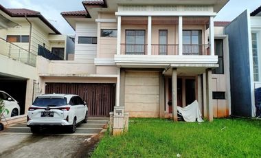 Rumah disewakan di Serpong, Tangerang Selatan