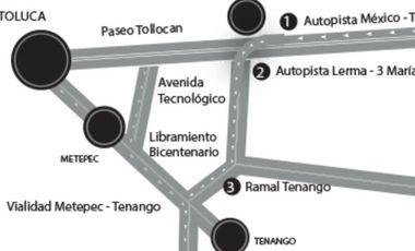 TERRENO EN VENTA EN VILLA GUERRERO