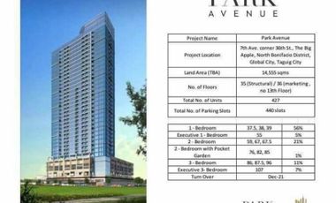 1 BR Deluxe with Balcony 55 sqm at Park Avenue BGC