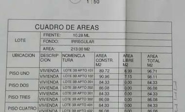 Vendo Casa lote Sabaneta