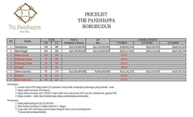 DIJUAL MURAH VILLA MEWAH DI BOROBUDUR