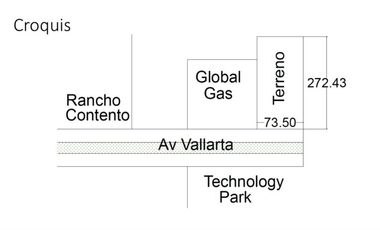 Terreno en renta sobre Av. Vallarta