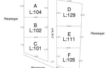 Rumah murah dalam cluster di Mlati