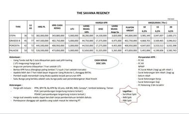 New Minimalis The Savana Regency