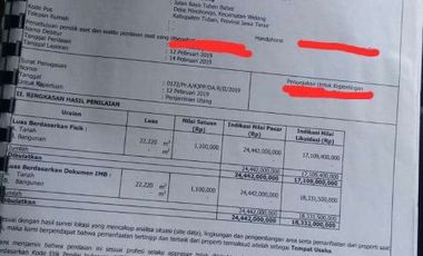 DI JUAL CEPAT RUGI TANAH 5 menit dari pabrik sampoerna