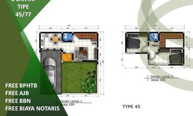 Rumah Dijual di Malang Tipe 45/77 Murah dan Free Biaya