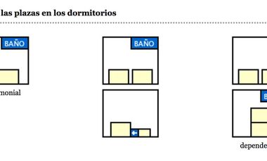 Casa - Carilo