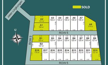 Kavlingan View Sawah Dibawah 100jt ,Investasi