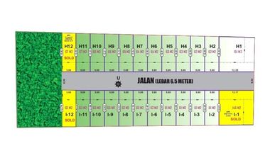 Rumah Murah di daerah pengembangan Prambanan