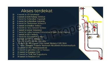 RUMAH MURAH DI SEDAYU MULAI 219JT AJA , BOOKING SEKARANG !!!