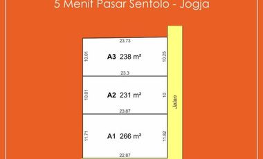 Dijual Tanah Dekat RSUD Queen Latifa Kulon Progo, DIY