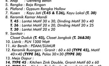 DIJUAL RUMAH CANTIK TEPI JALAN UTAMA DI MAGELANG