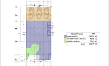VENTA DE EDIFICIO DE OFICINAS EN EL NORTE AGS