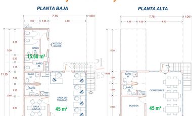RENTA DE BODEGA 700 M CERCA DEL PARQUE INDUSTRIAL QUERETARO
