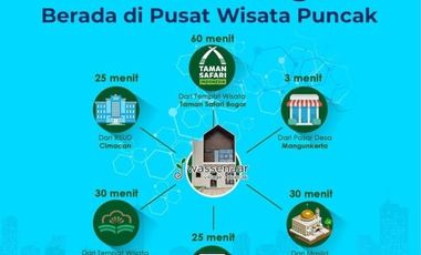 Dapatkan Keuntungan Investasi Rumah Villa di Puncak Cianjur Cipanas