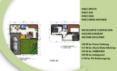 Rumah Dijual di Malang Tipe 45/77 View Katu Dekat Kampus