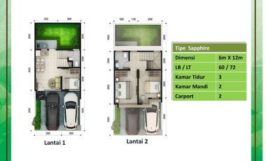 Cluster Stratgis Mewah Lengkap ada Pool Jatiasih Bekasi Deveoper Besar