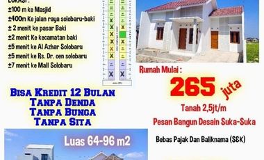 Rumah Murah Di Menuran Sukoharjo Madina Asri Menuran 2 Baki