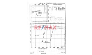 🛑 ¡Terreno De 8 Ha (202X400) En Plena Carretera Piura - Paita En Venta En Lote 09 Zona Congora, Paita!
